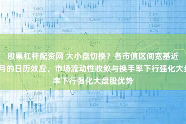 股票杠杆配资网 大小盘切换？各市值区间宽基近10年12月的日历效应，市场流动性收敛与换手率下行强化大盘股优势